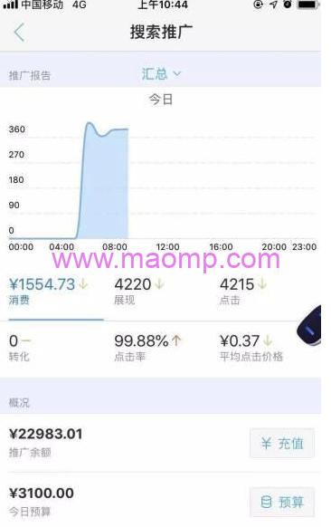 黄岛主：蓝海母婴项目,日赚500-1000+