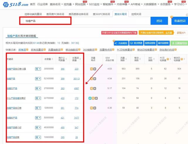 百度霸屏到底怎么做才有效?原来这些才是核心!