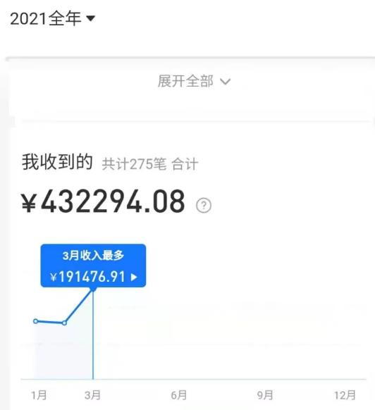 拼多多虚拟店:可多店批量操作,每个店日赚在200-1000,2021赚钱新风口
