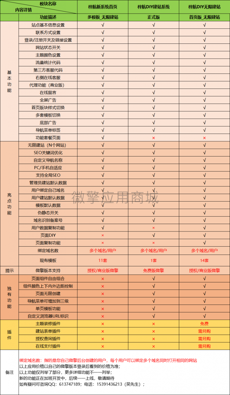 RoIQOpe8ek1DAH8vdNIRbtT426tDAweNMfaFetcf.png 微信图片_20210827112226.png