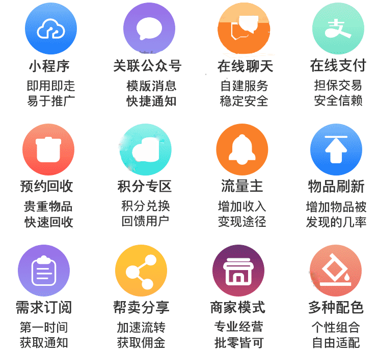 【超人】社区二手小程序v6.15.2+前端+后端小程序源码