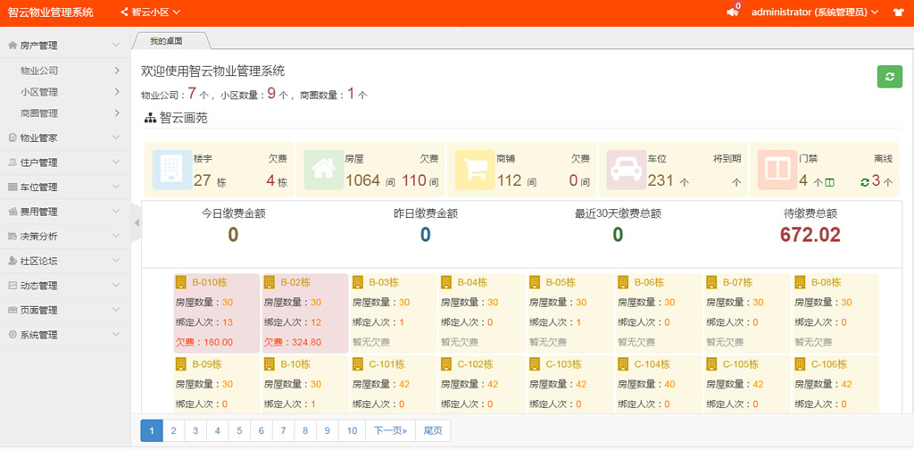 智云物业-物业管理系统
