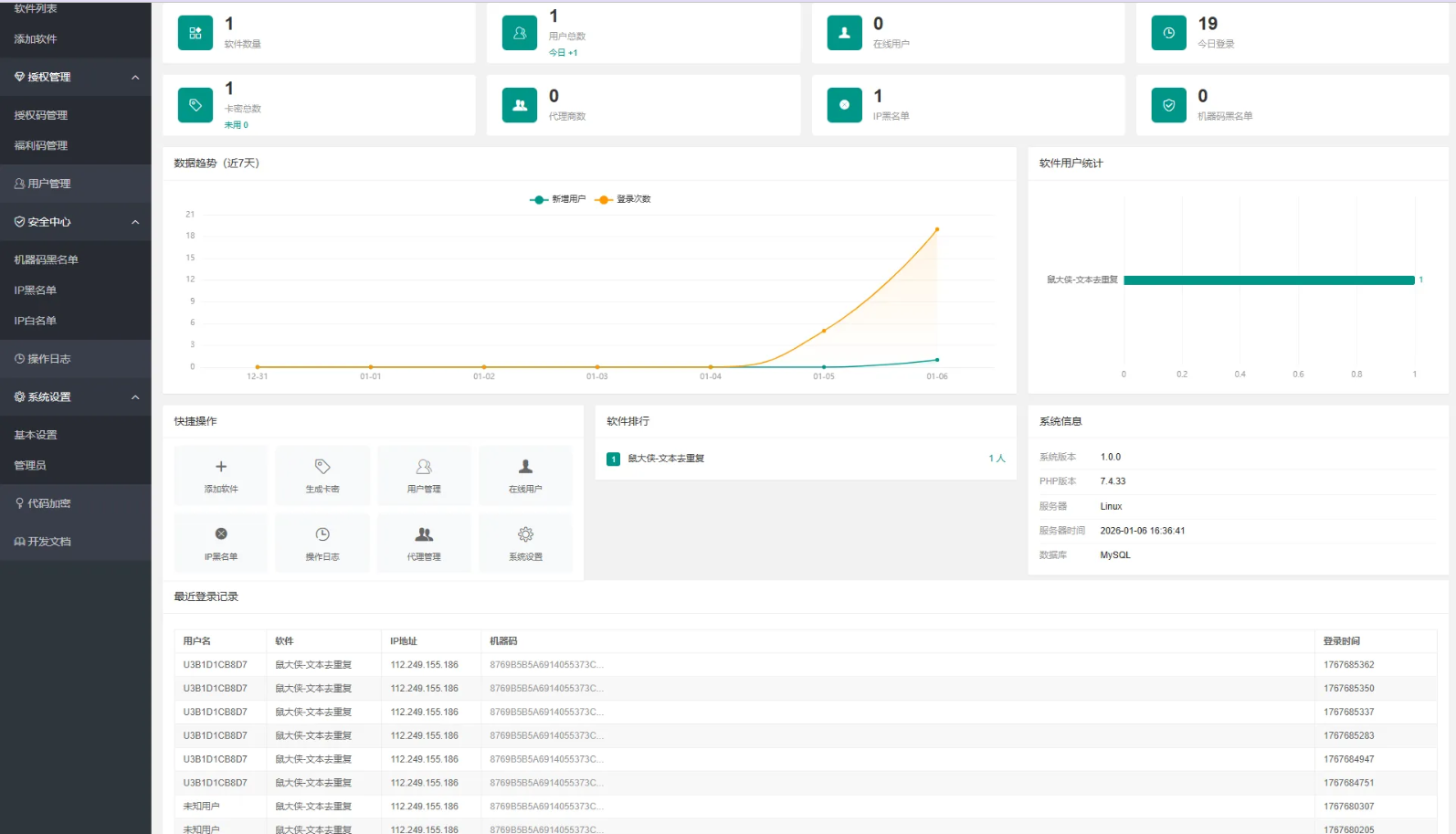 网络验证系统一机一码授权验证解决方案