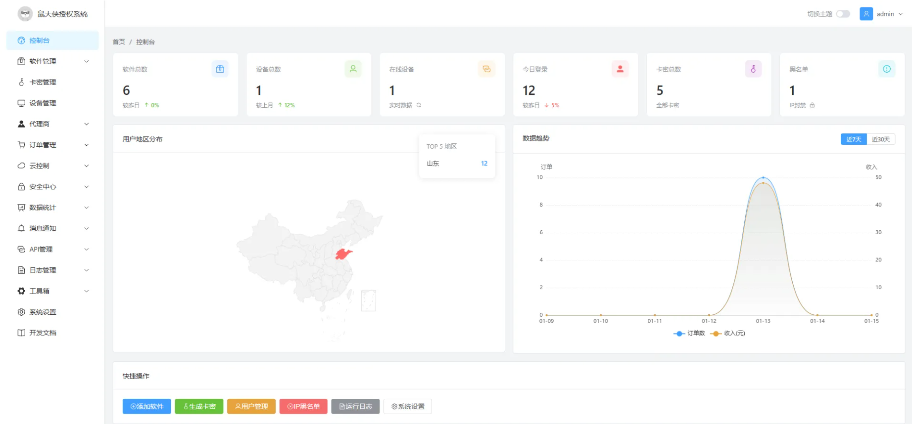 鼠大侠授权系统 V2.0